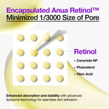 Nano Retinol™ 0.3% + Niacin Renewing Serum