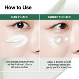 Heartleaf Centella Red Spot Cream