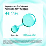 PDRN Hyaluronic Acid 100 Moisturizing Cream